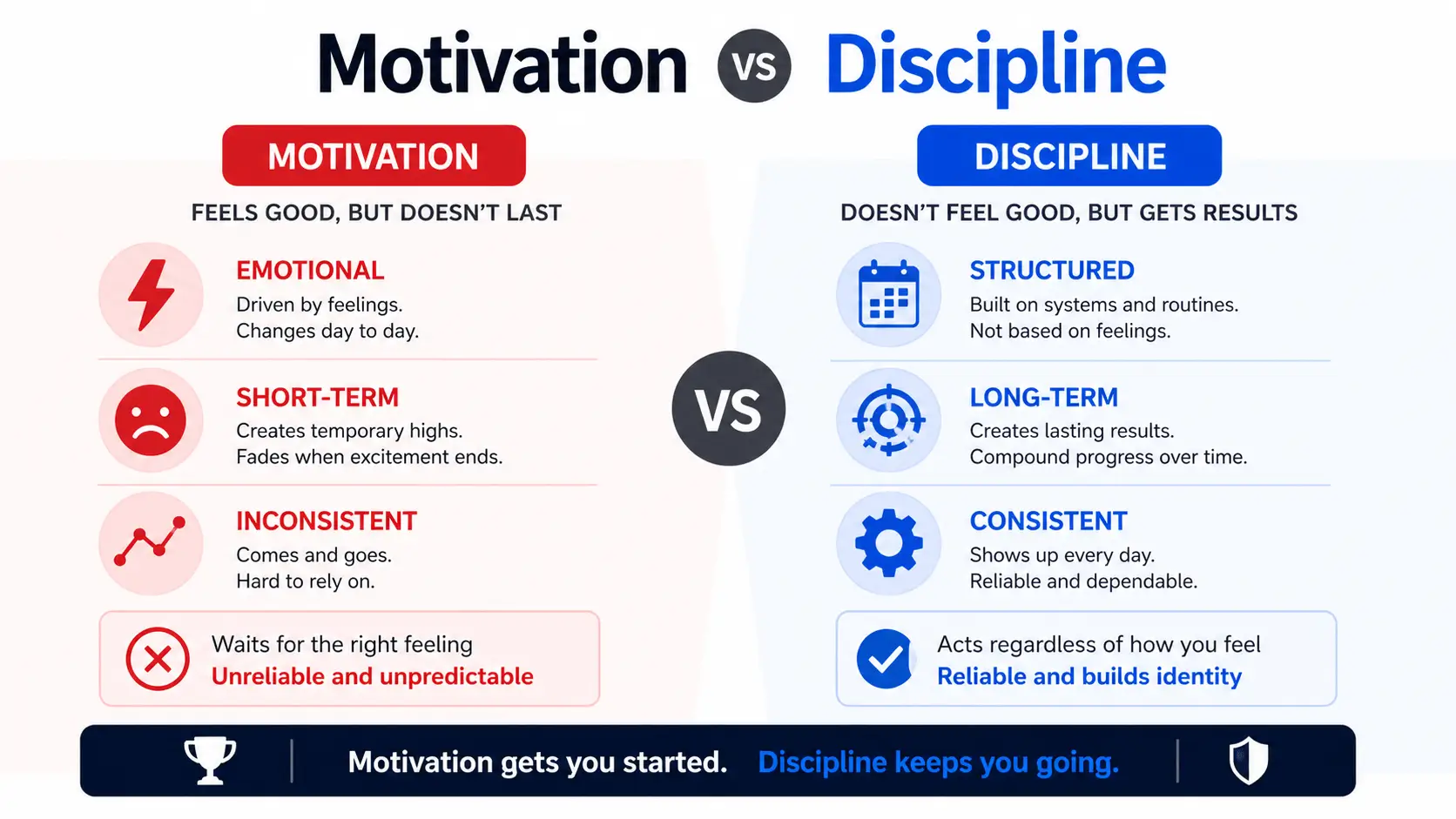 how to become best version of yourself