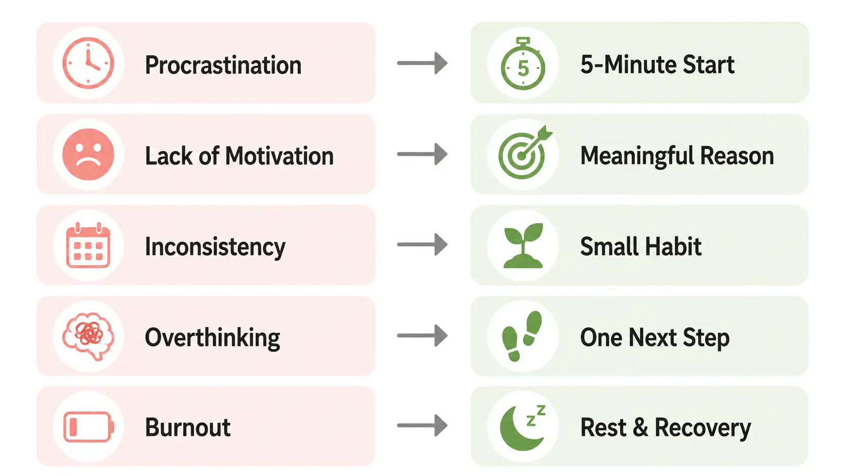 best ways to achieve personal growth