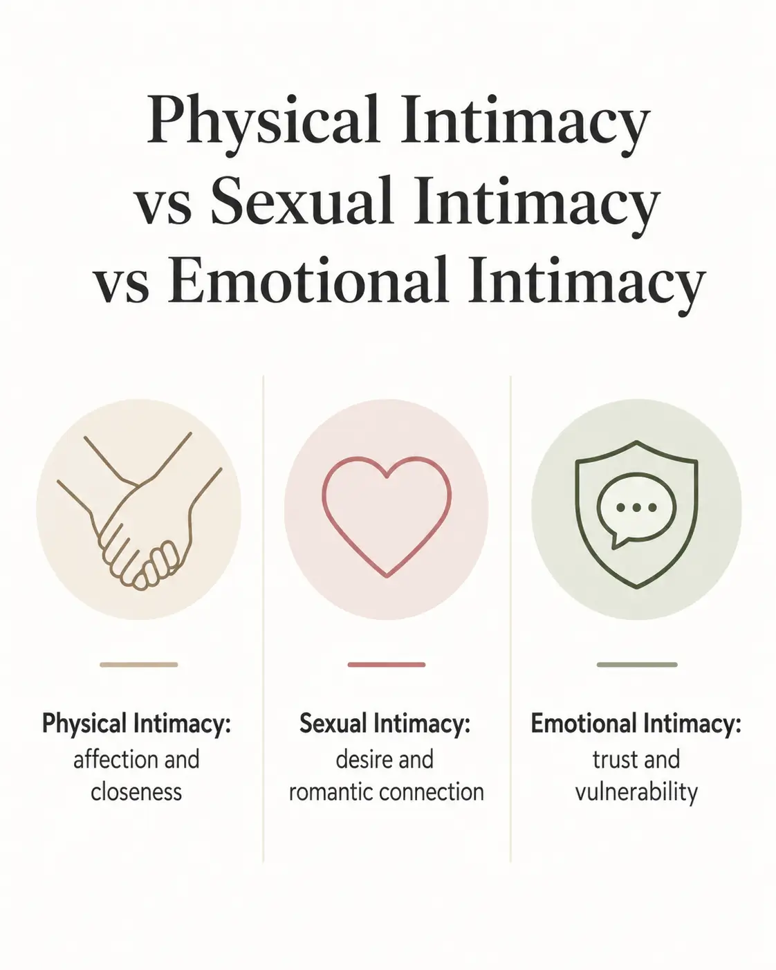 physical intimacy
