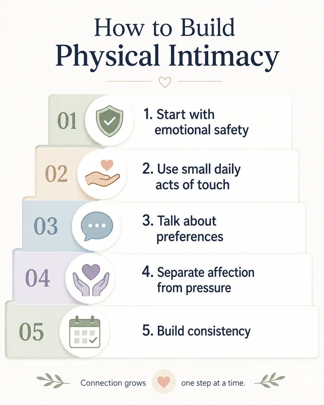 physical intimacy