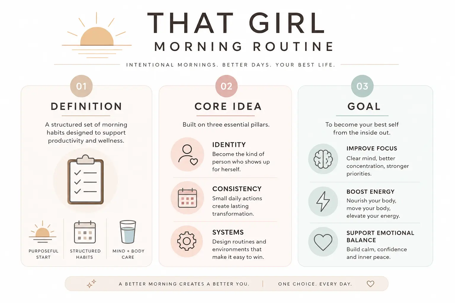 that girl morning routine