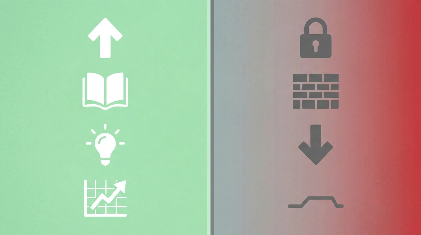 books to read for growth mindset