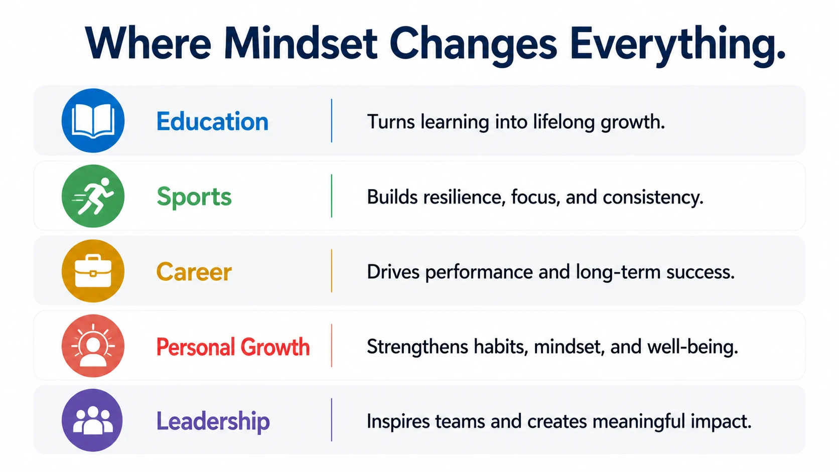 growth mindset grit quotes