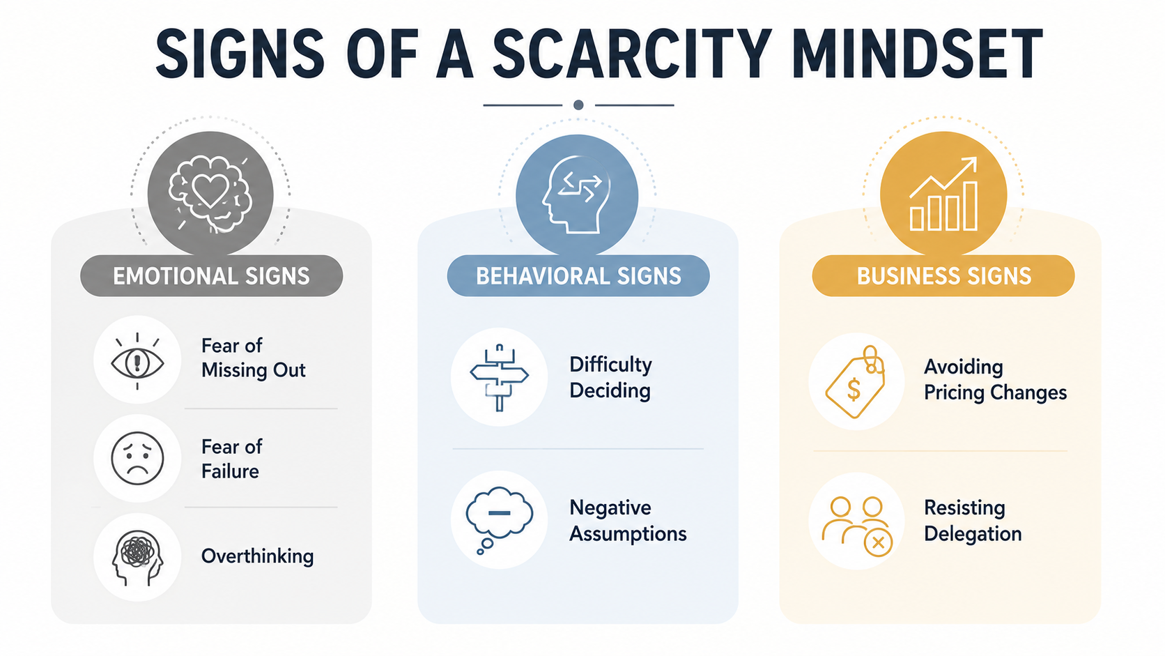 mindset business coach