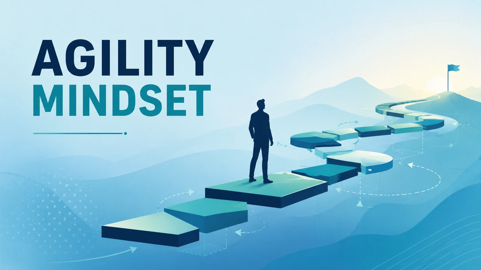 agility mindset