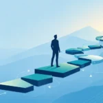 agility mindset
