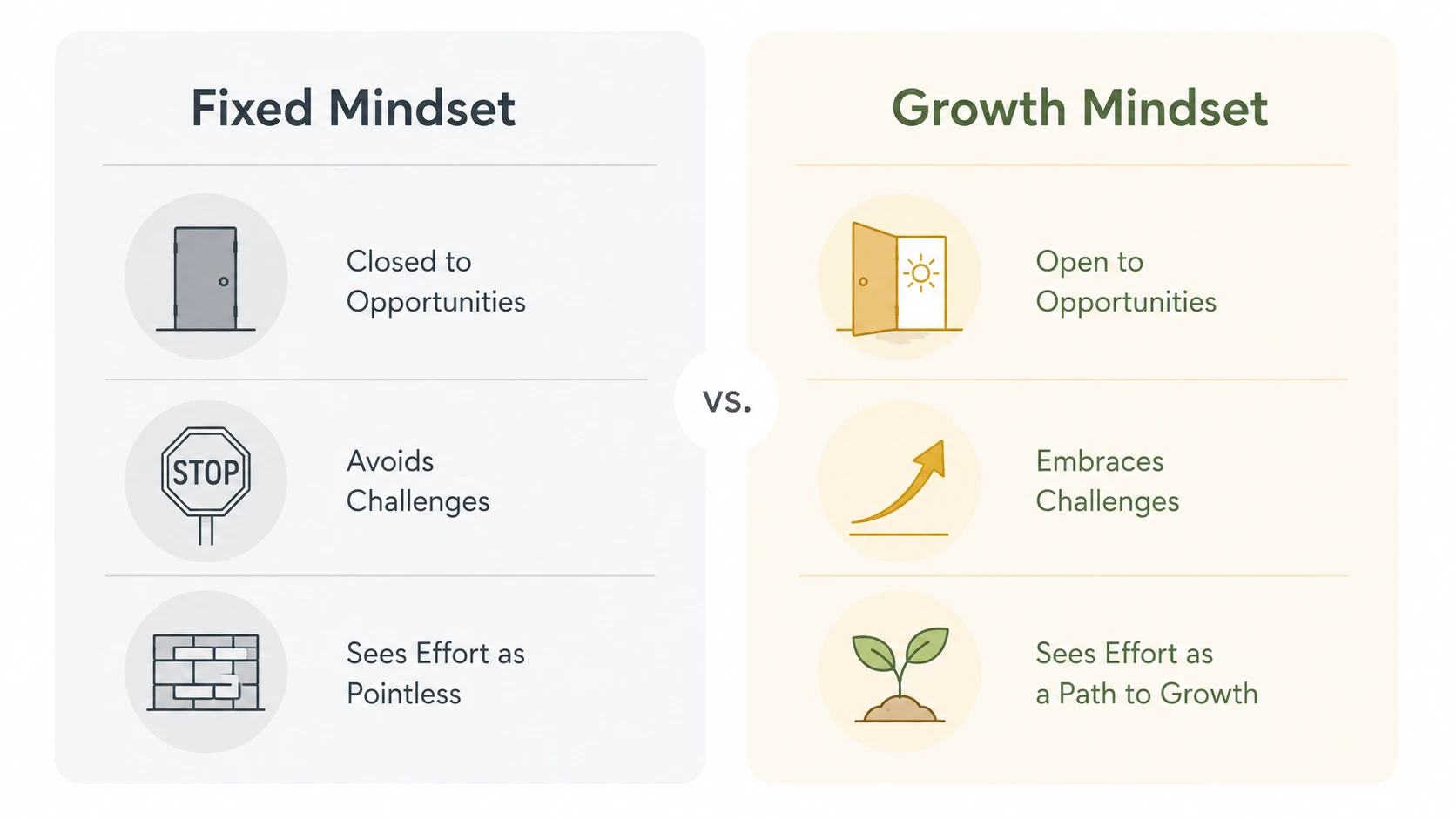 best books for changing mindset