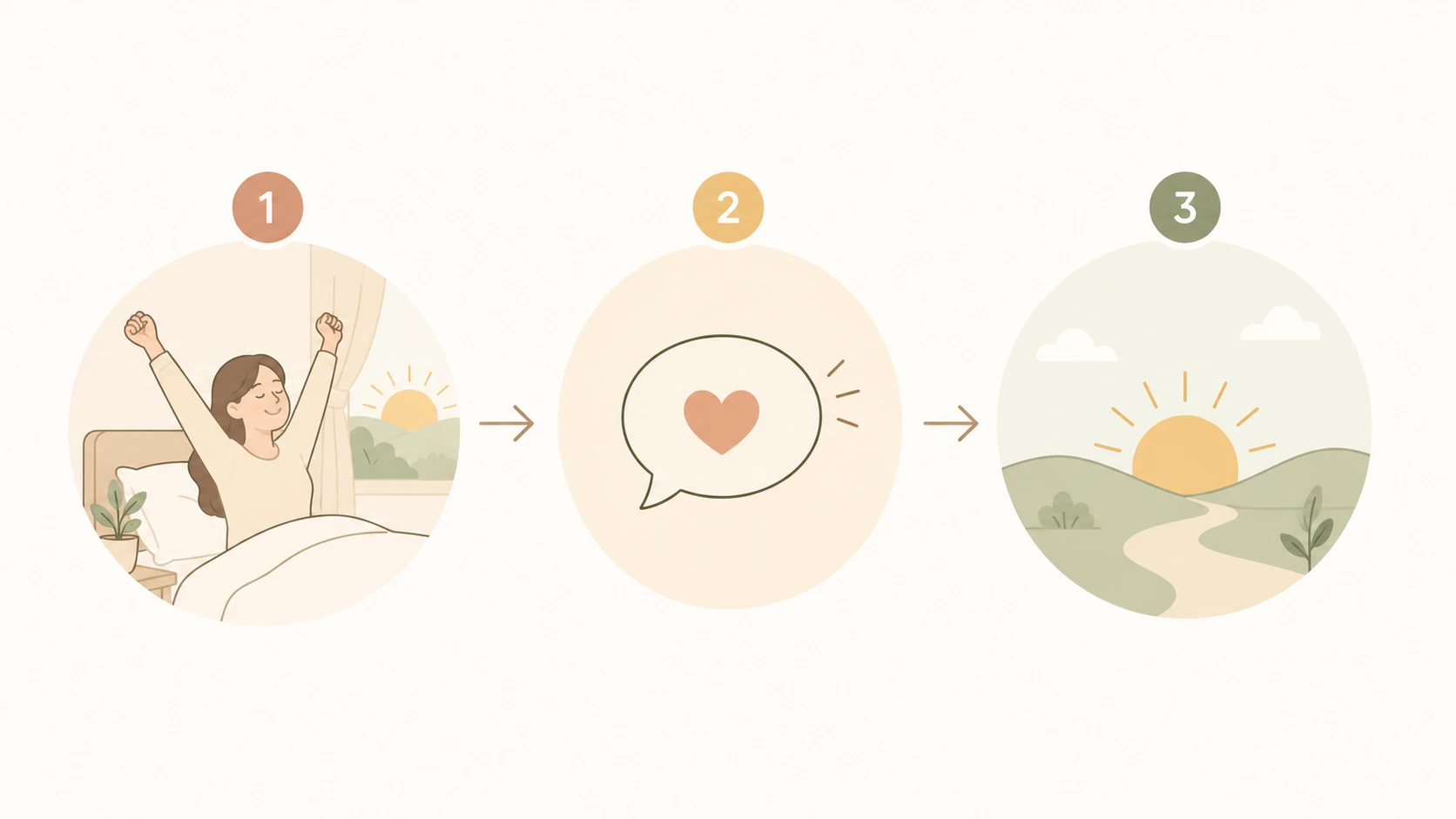 best books for changing mindset