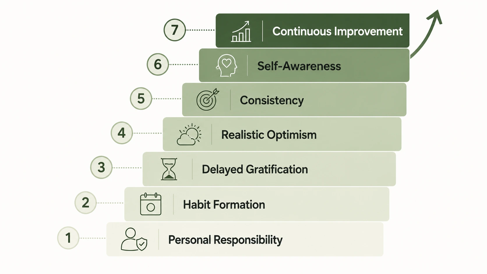 best books on success mindset