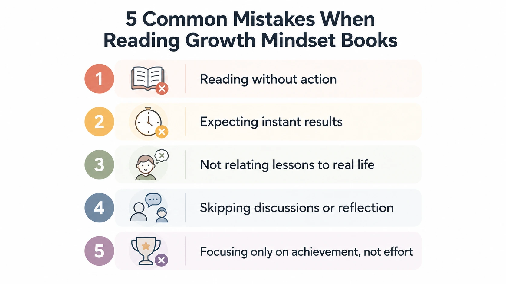 best growth mindset books