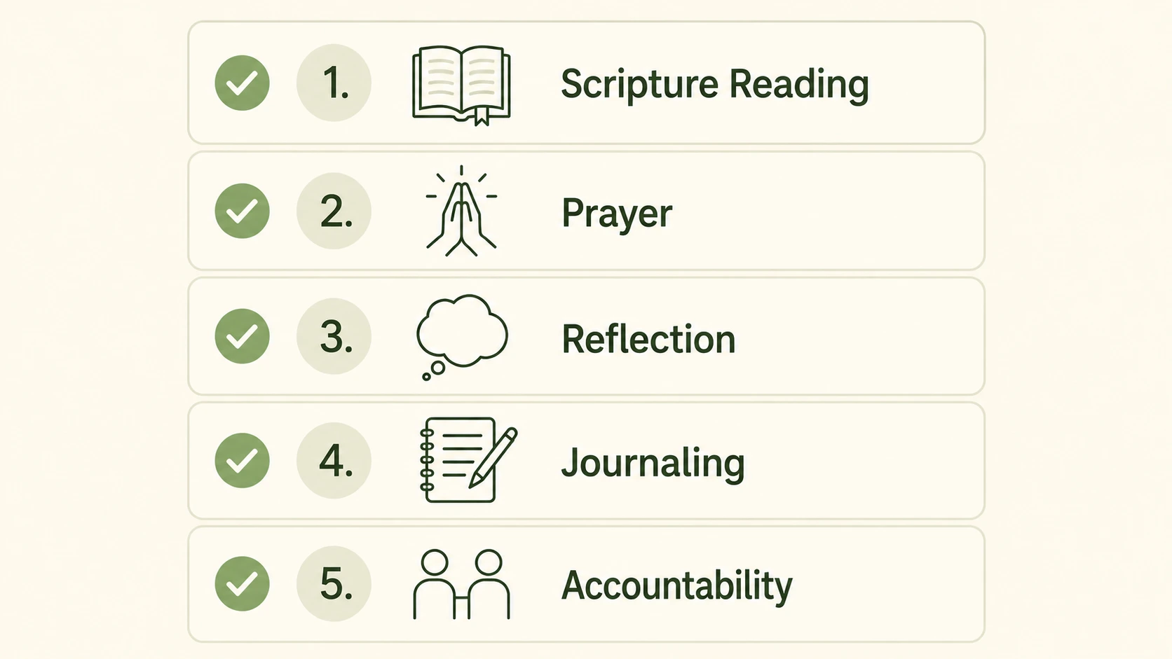 bible verses about growth mindset