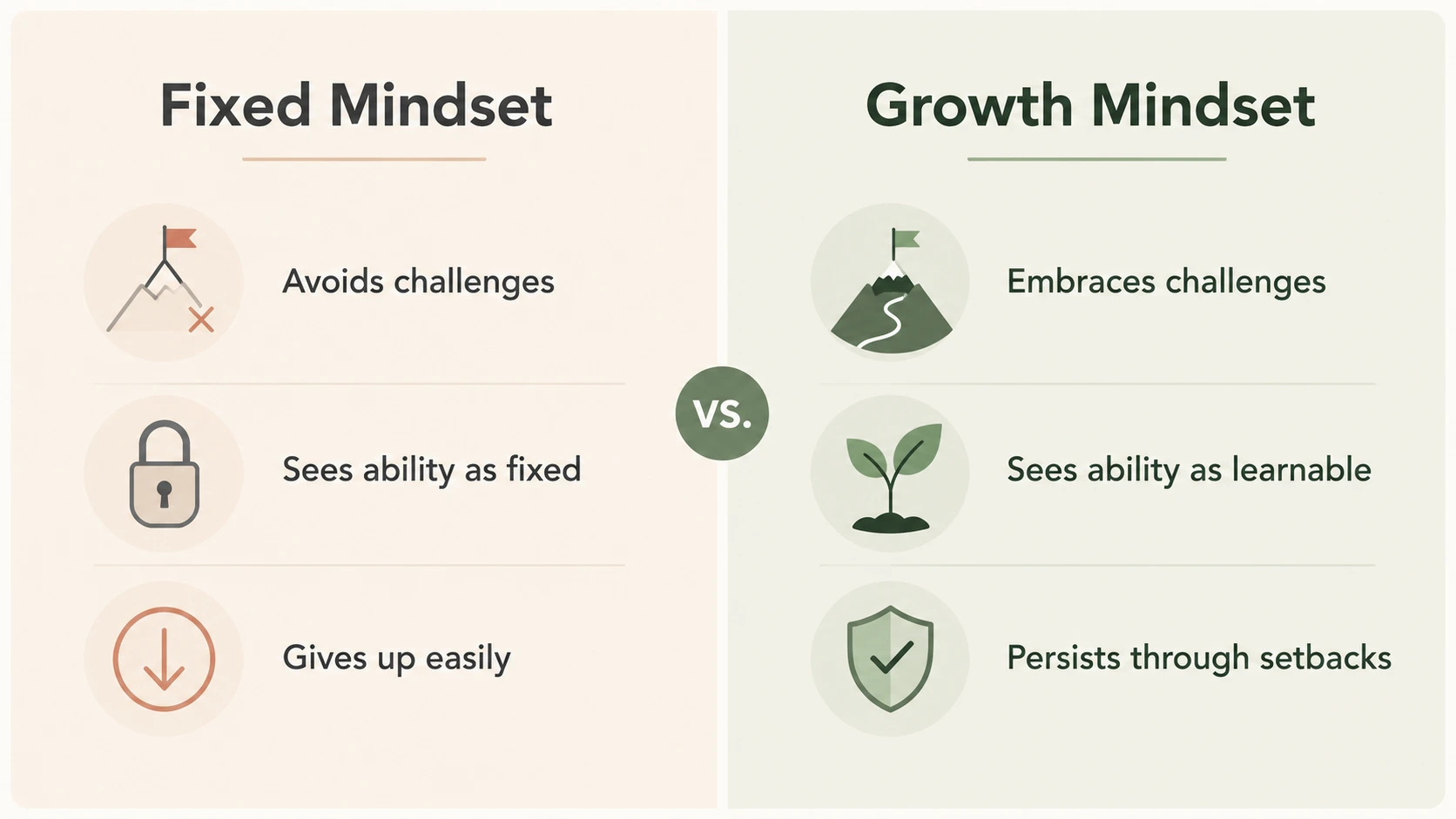 books to improve mindset