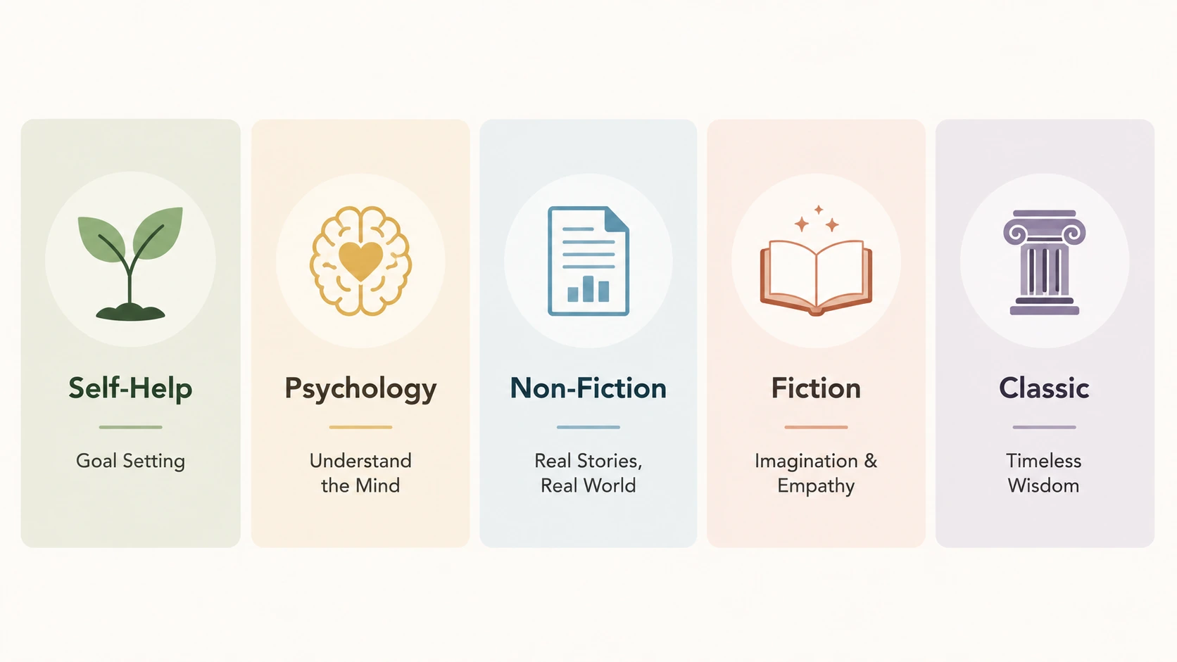 books to improve mindset