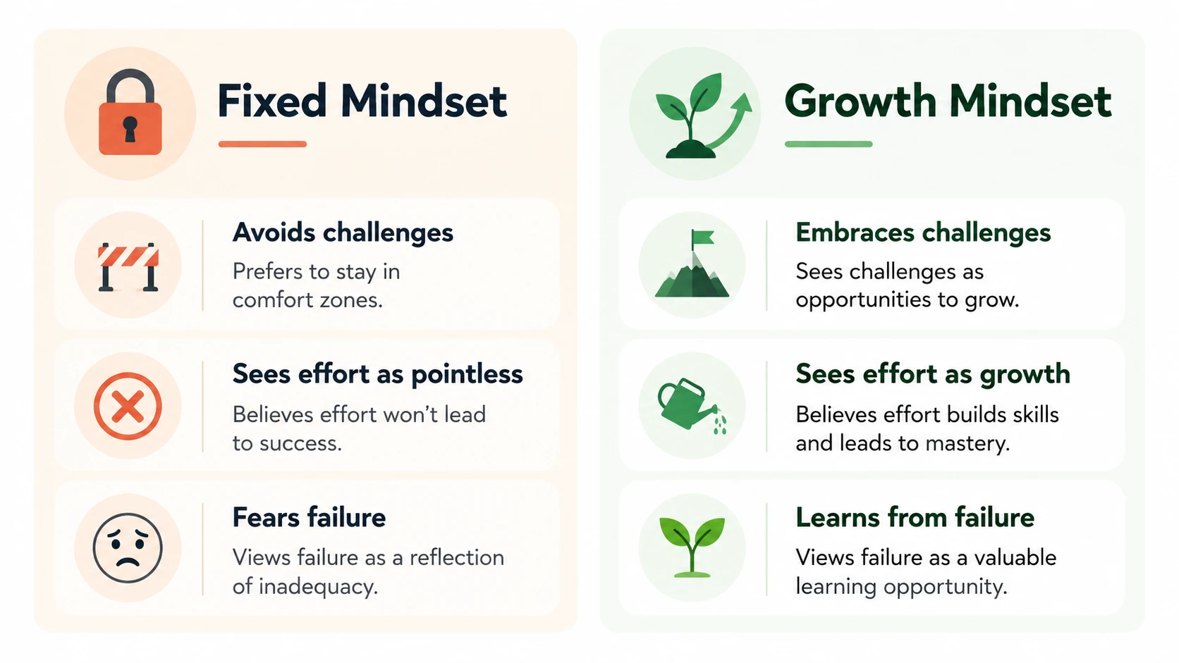 books to read to change your mindset