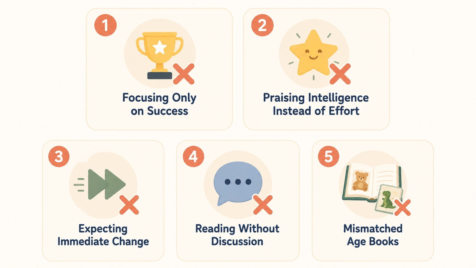 children's books about growth mindset
