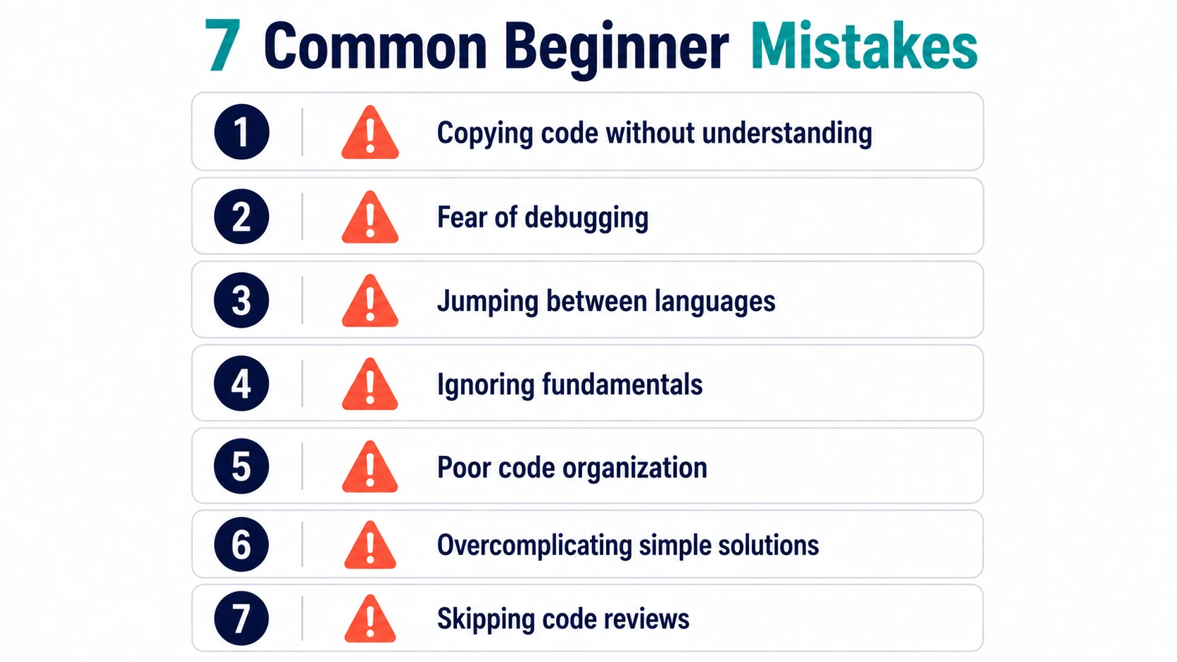coding mindset