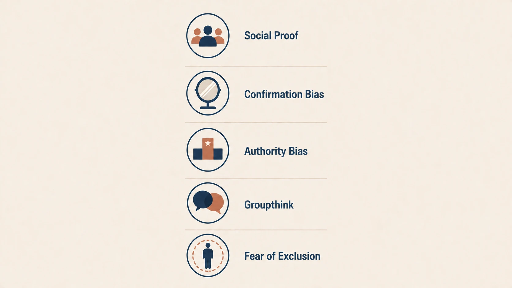 contrarian mindset