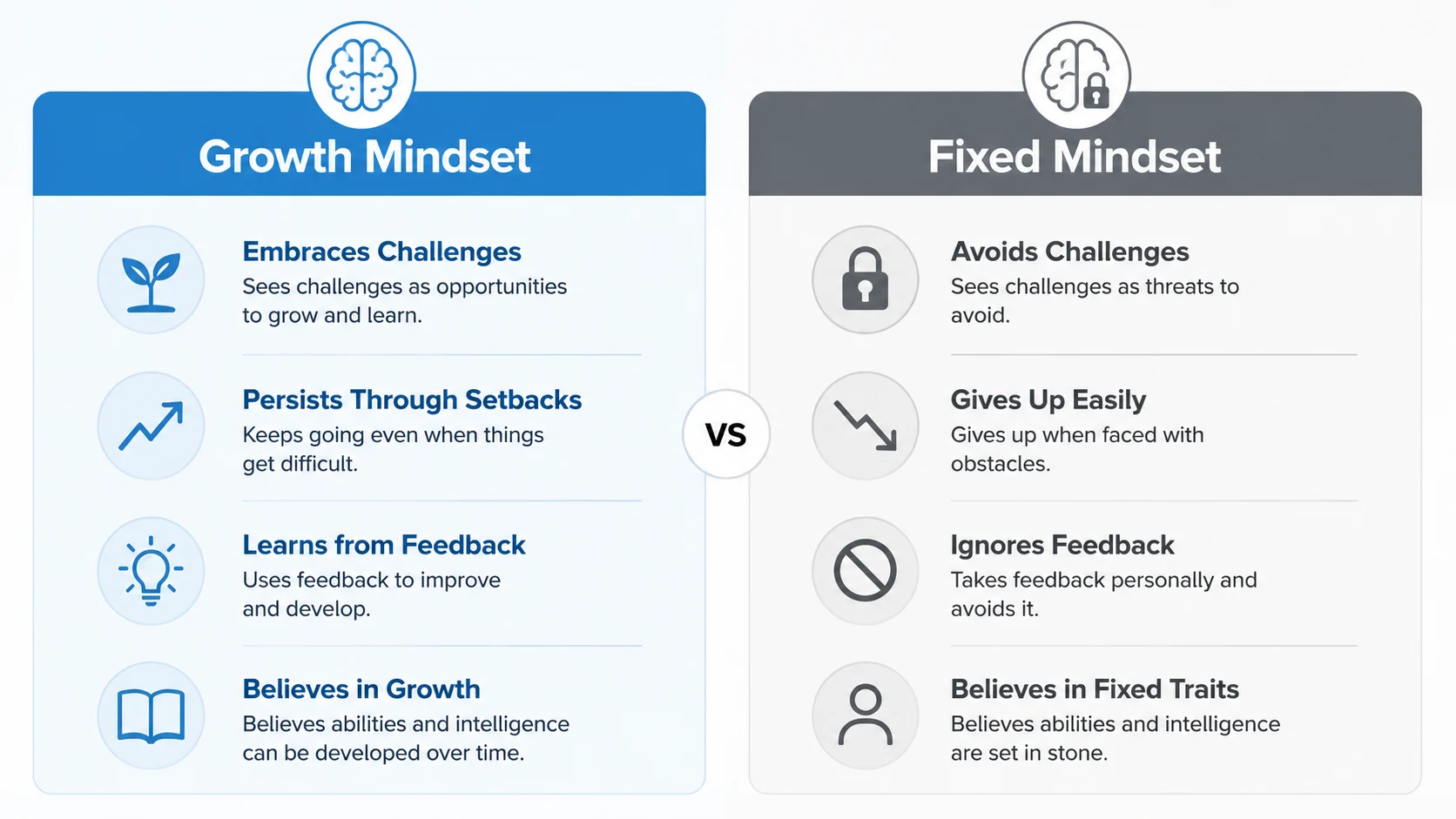 corporate mindset coach