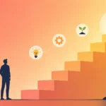 creator mindset examples