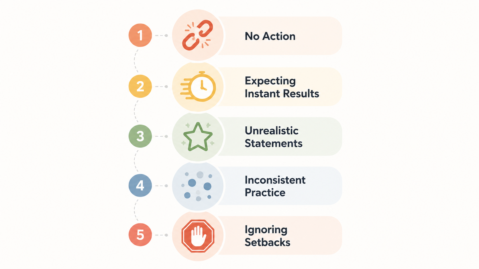 growth mindset mantra