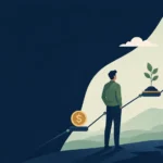 investing mindset