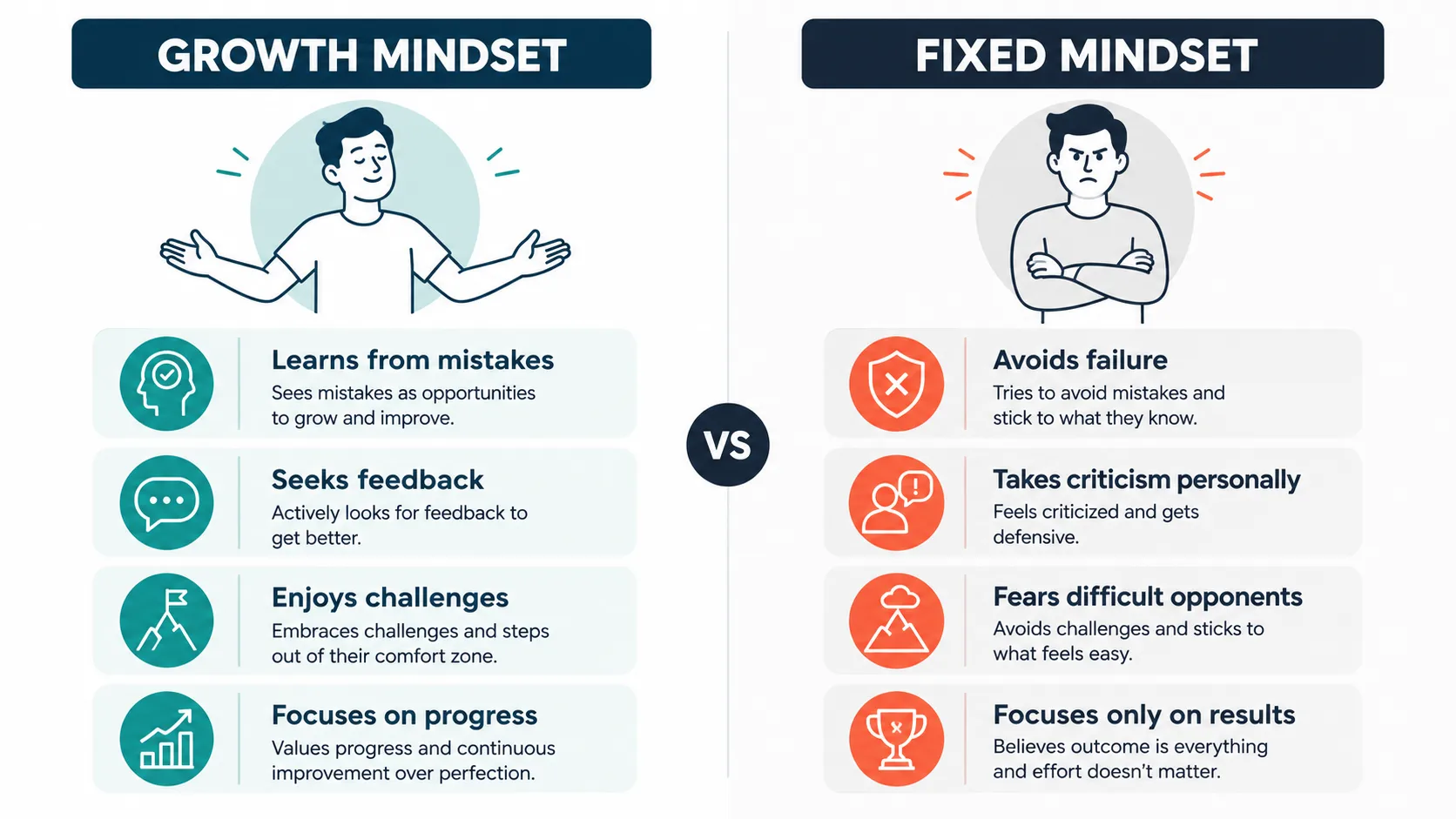 jiu jitsu mindset