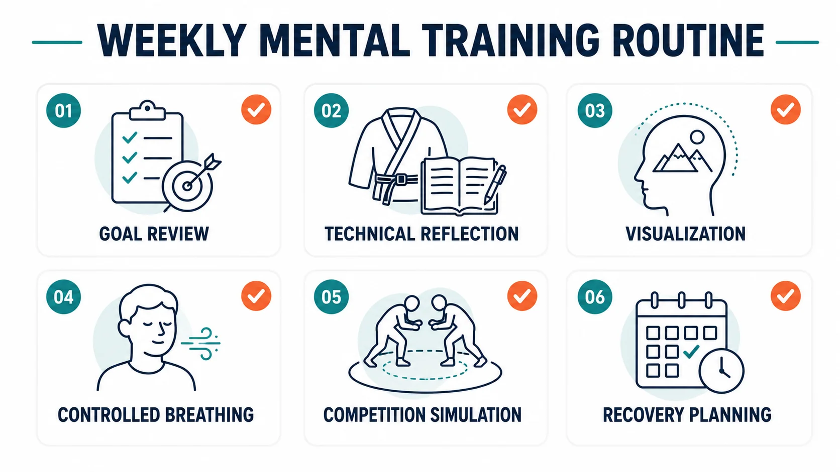 jiu jitsu mindset