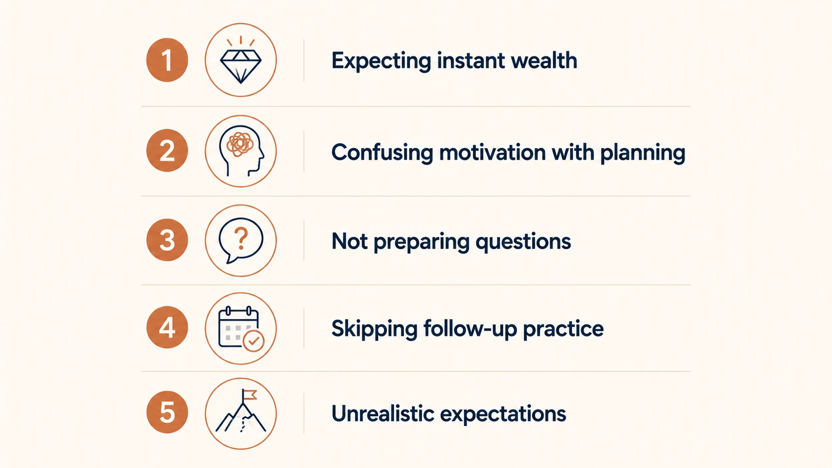 millionaire mindset intensive