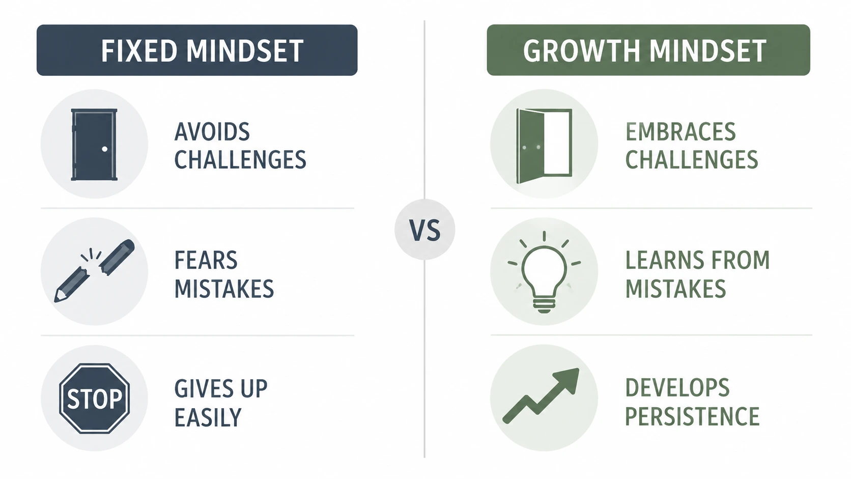 mindset hat