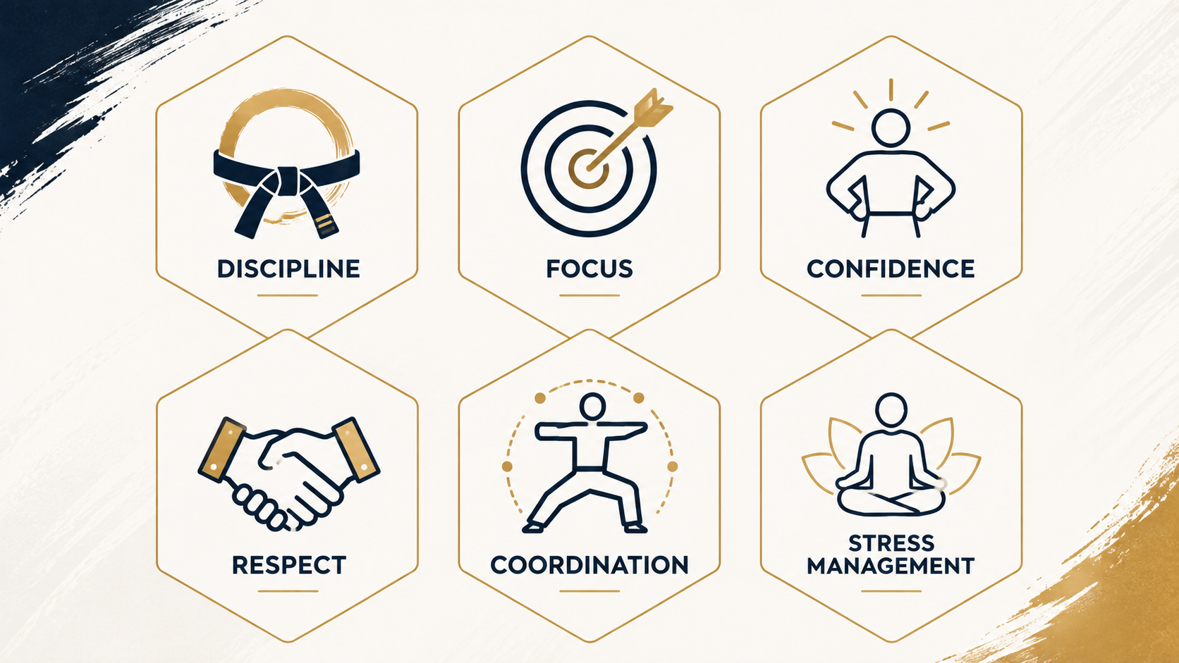 mindset martial arts