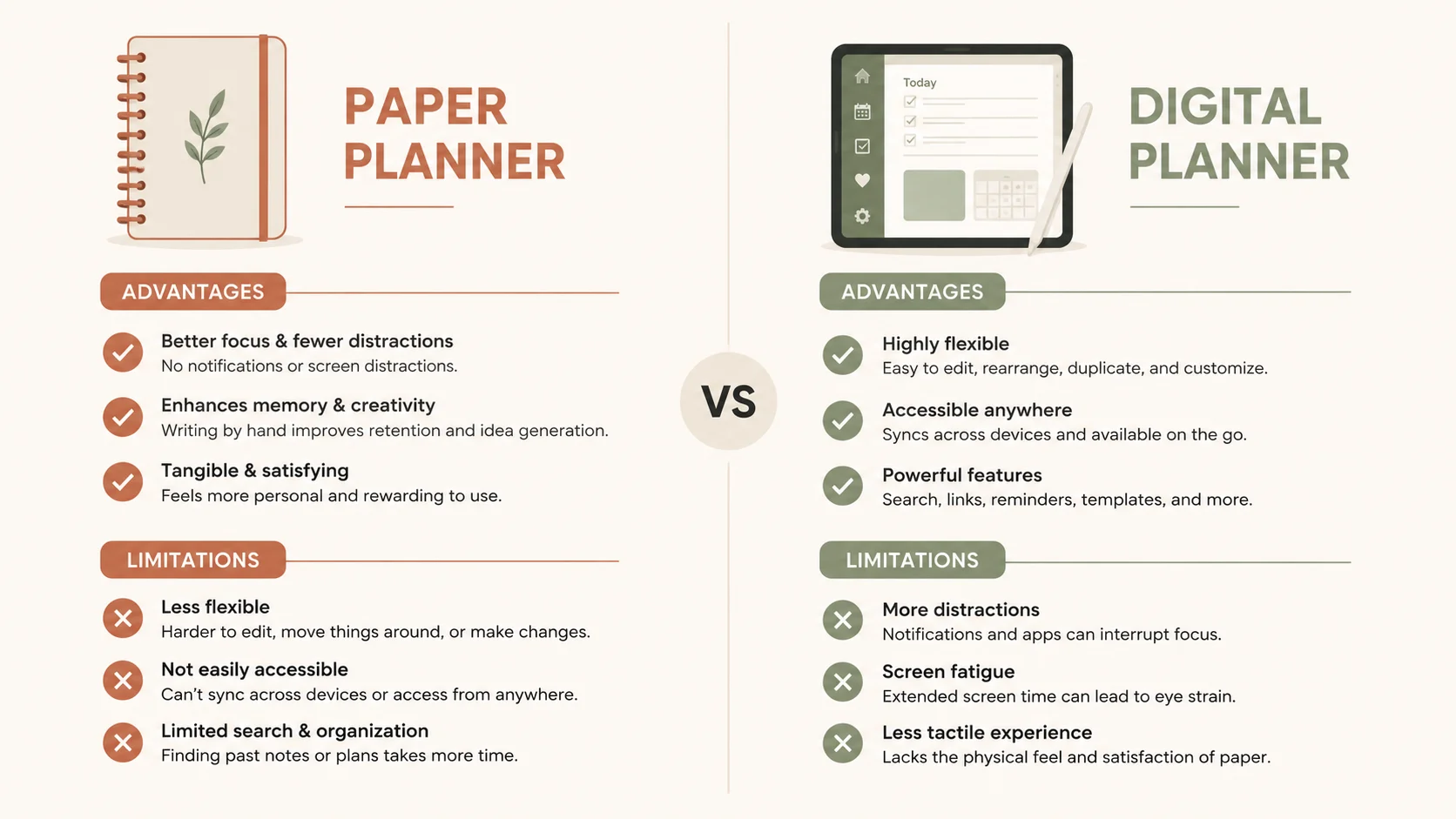 mindset planner