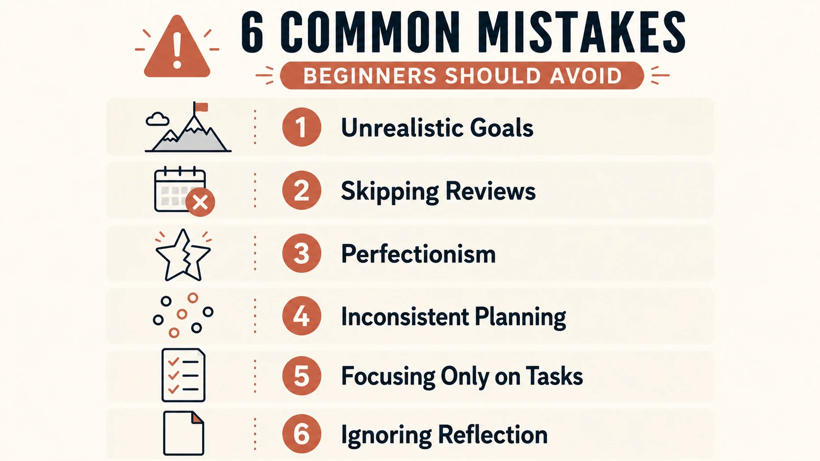 mindset planner