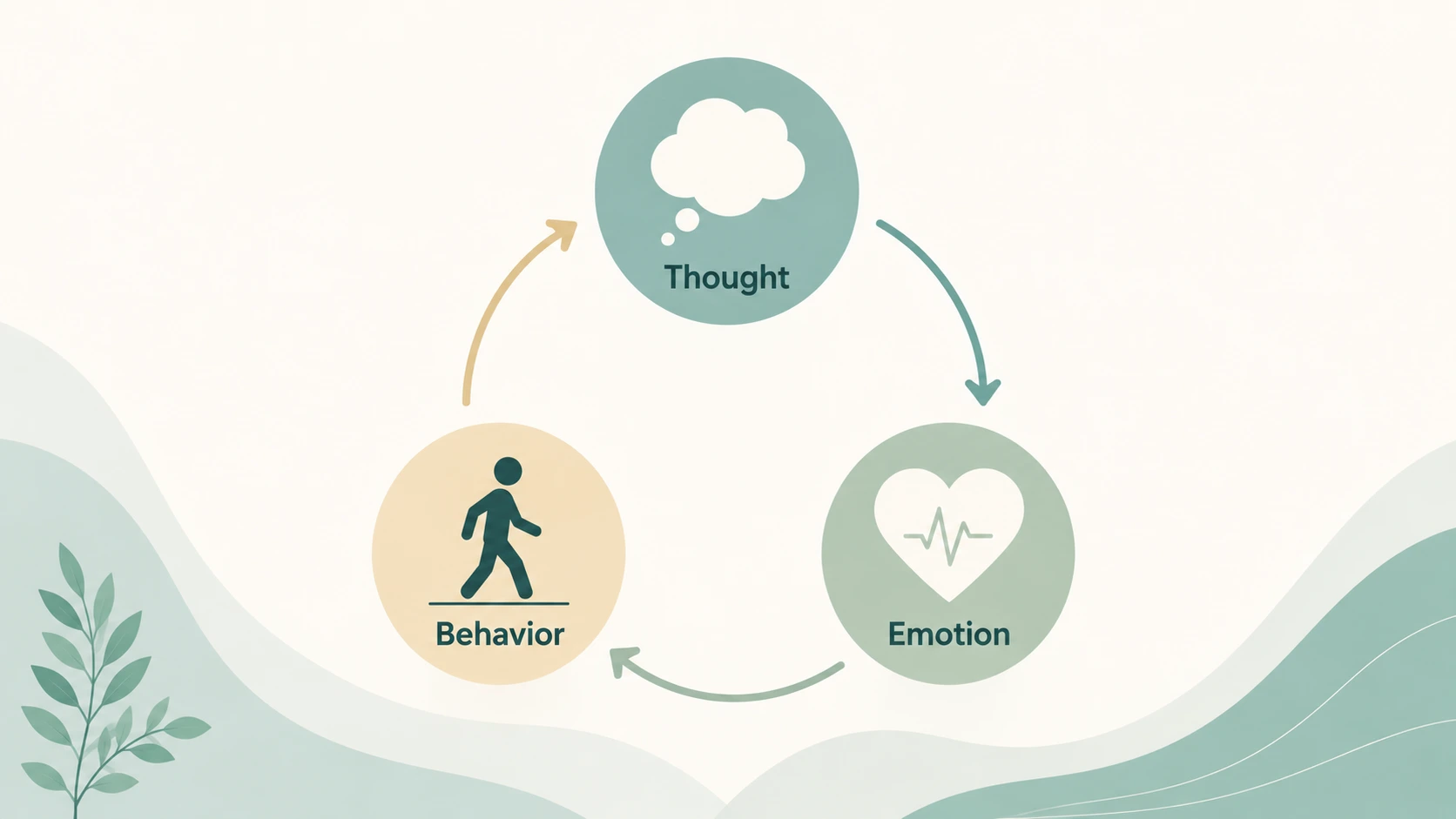 mindset psychiatry