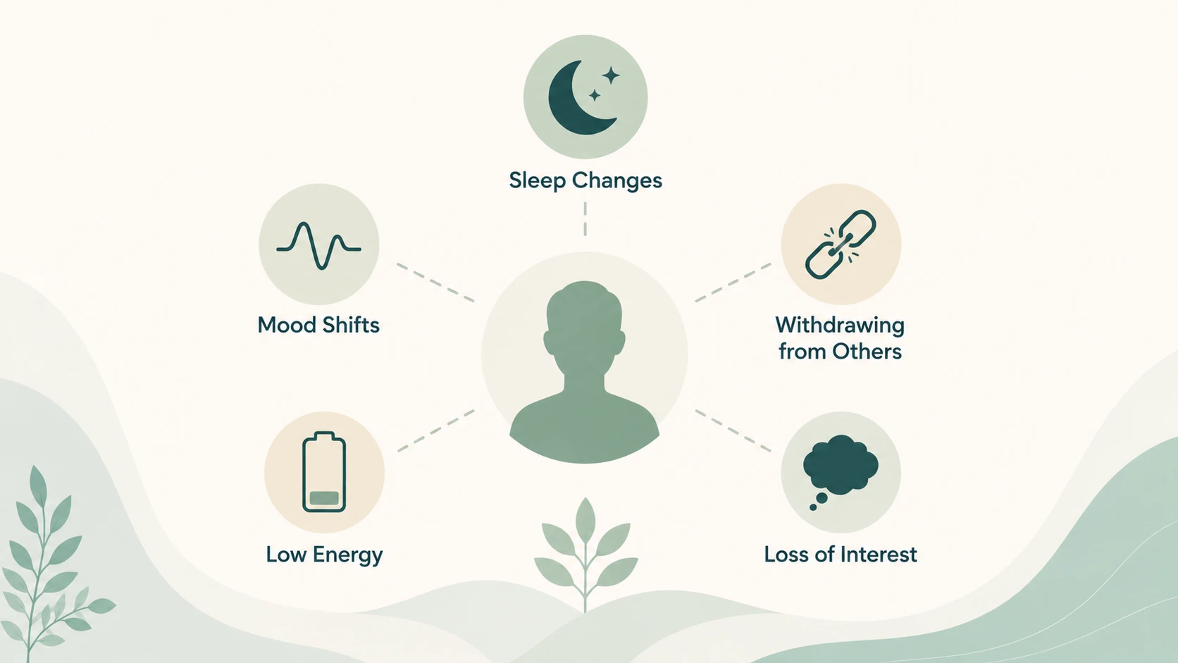 mindset psychiatry