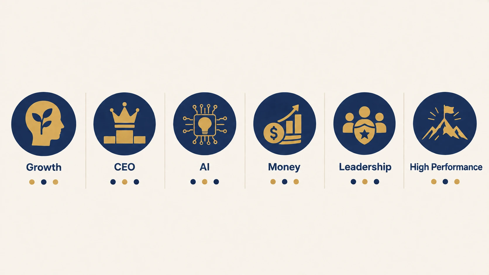 mindset summit