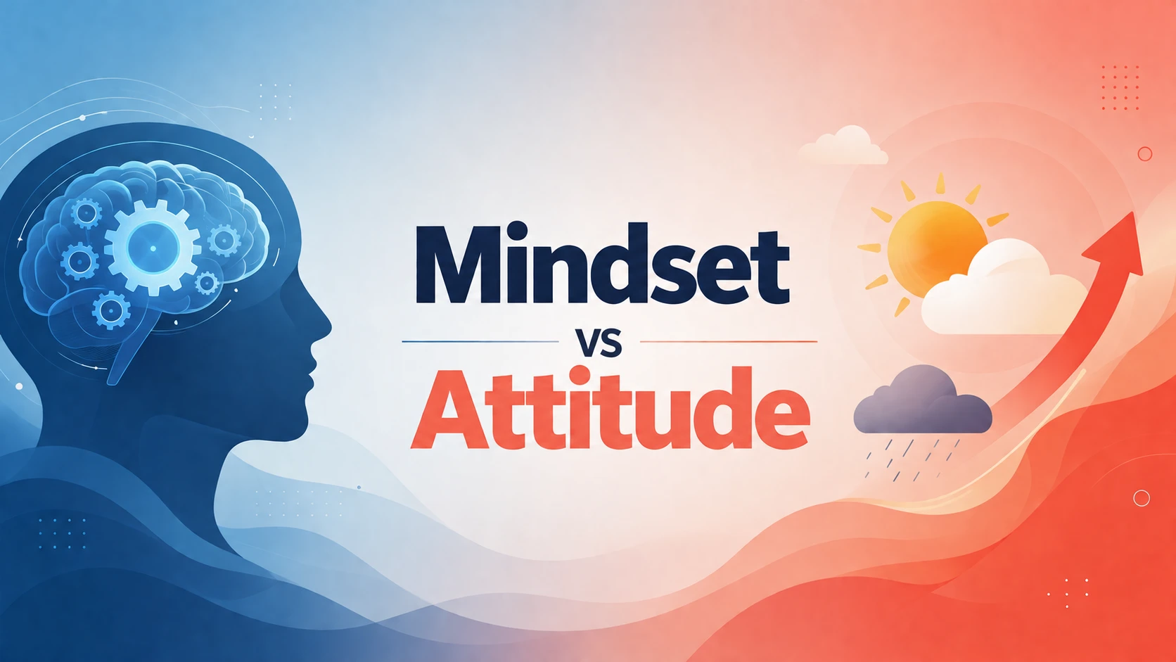 mindset vs attitude