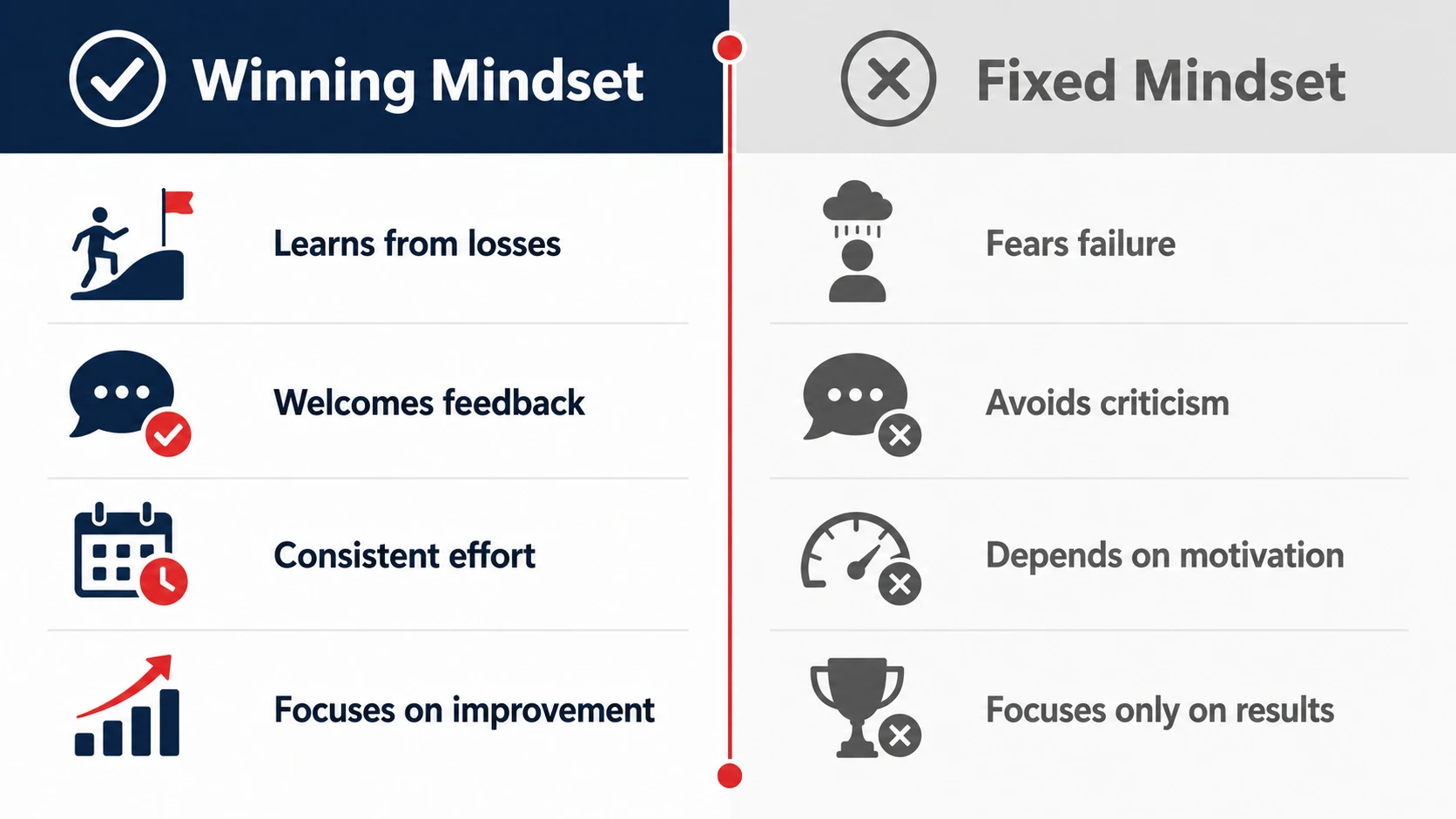 mindset wrestling