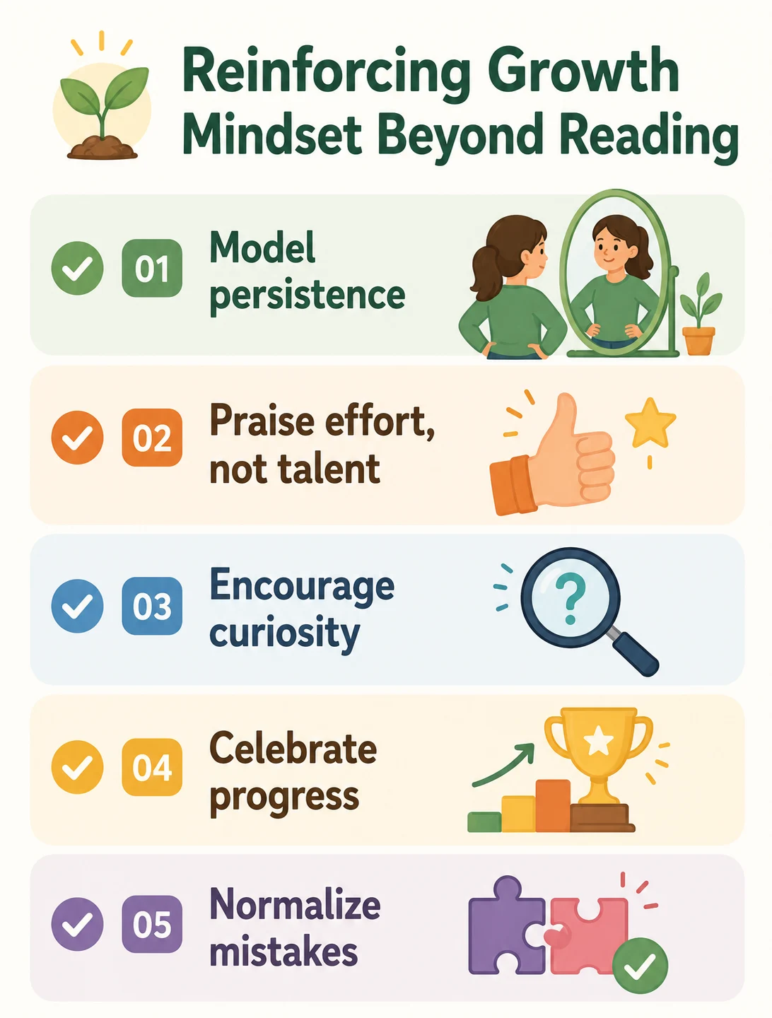 picture books about growth mindset