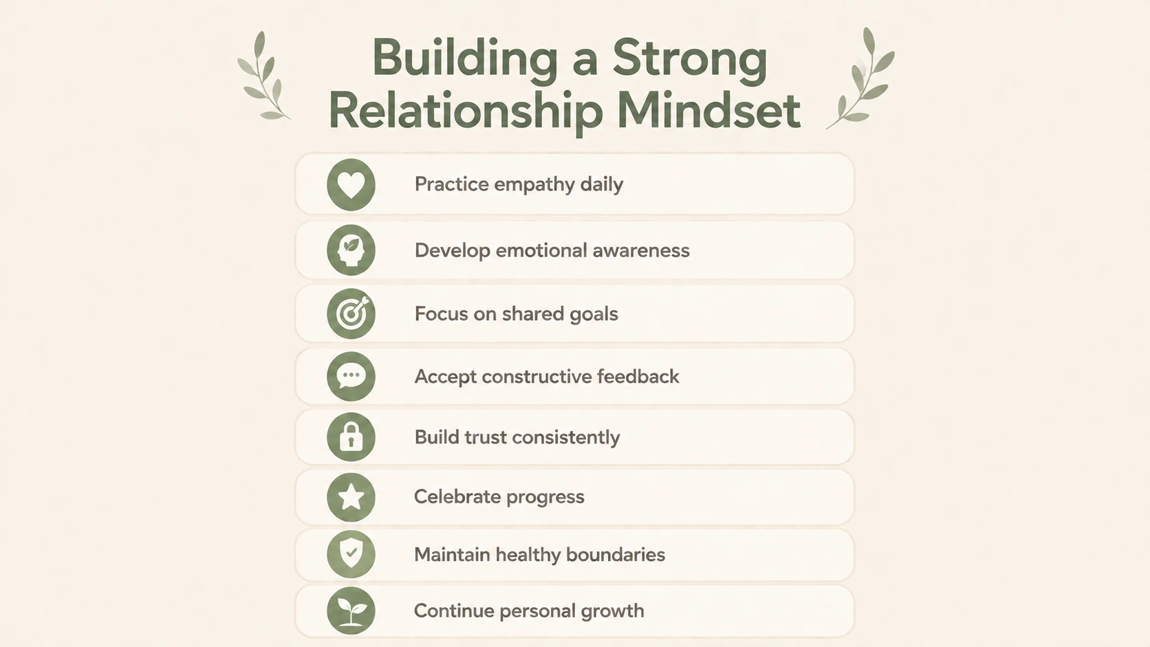 relationship mindset