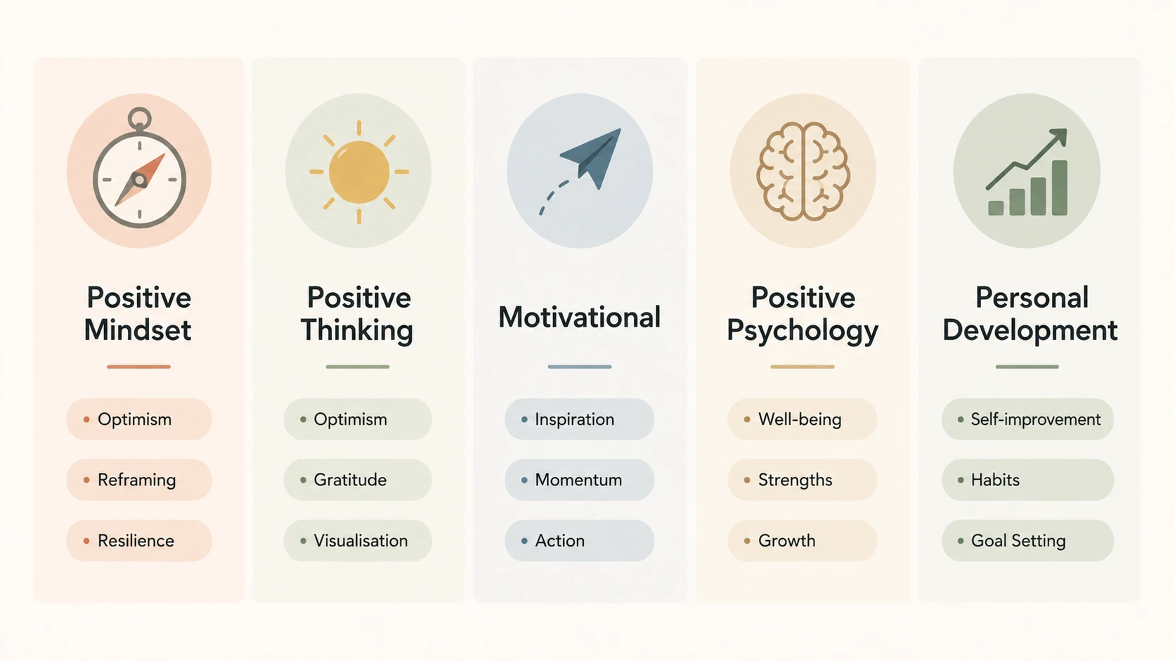 best positive mindset podcasts