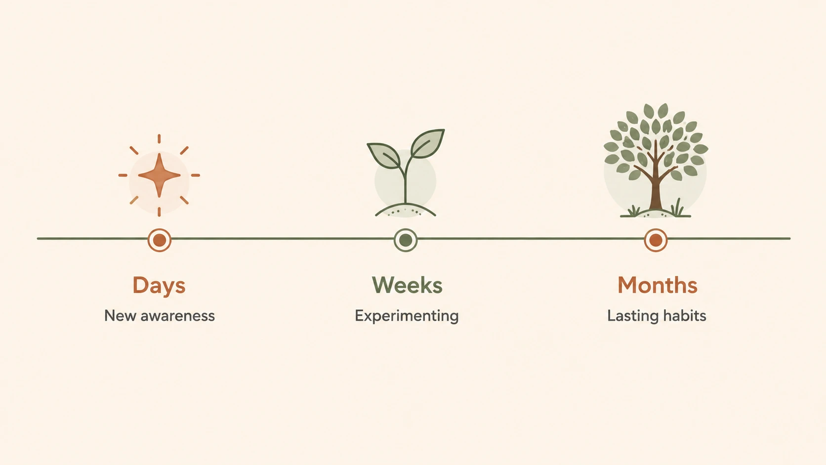 books for better mindset