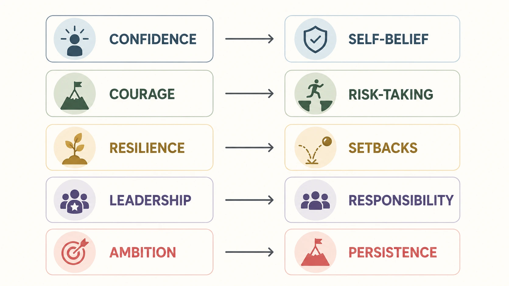 boss lady mindset quotes