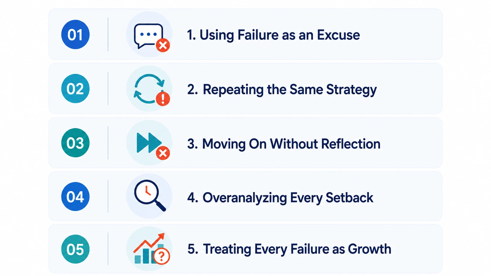 fail forward mindset