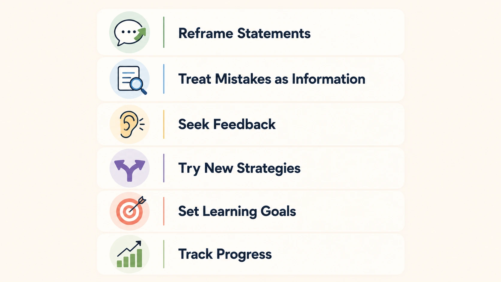 growth mindset ppt