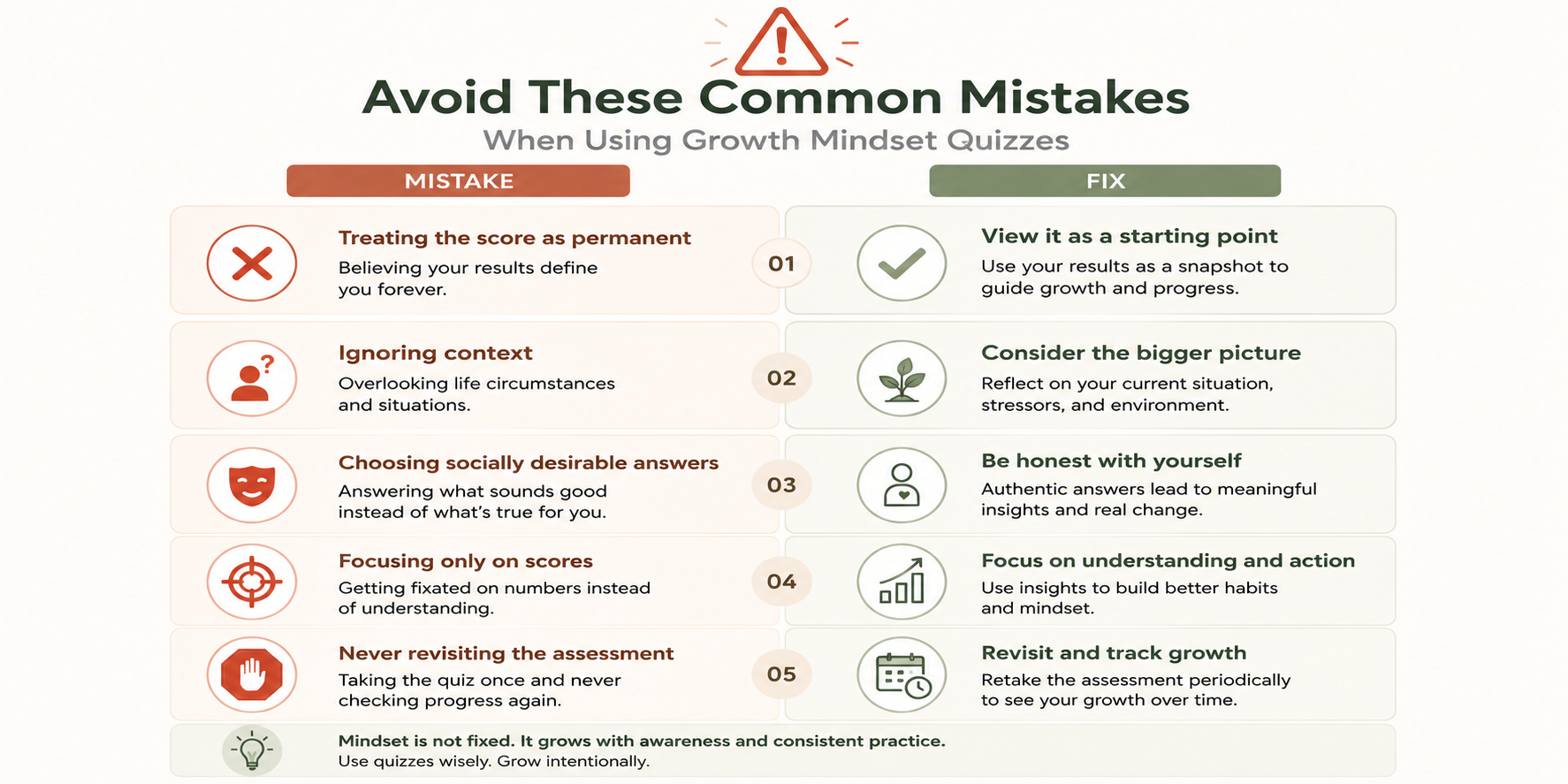 growth mindset quiz for adults pdf