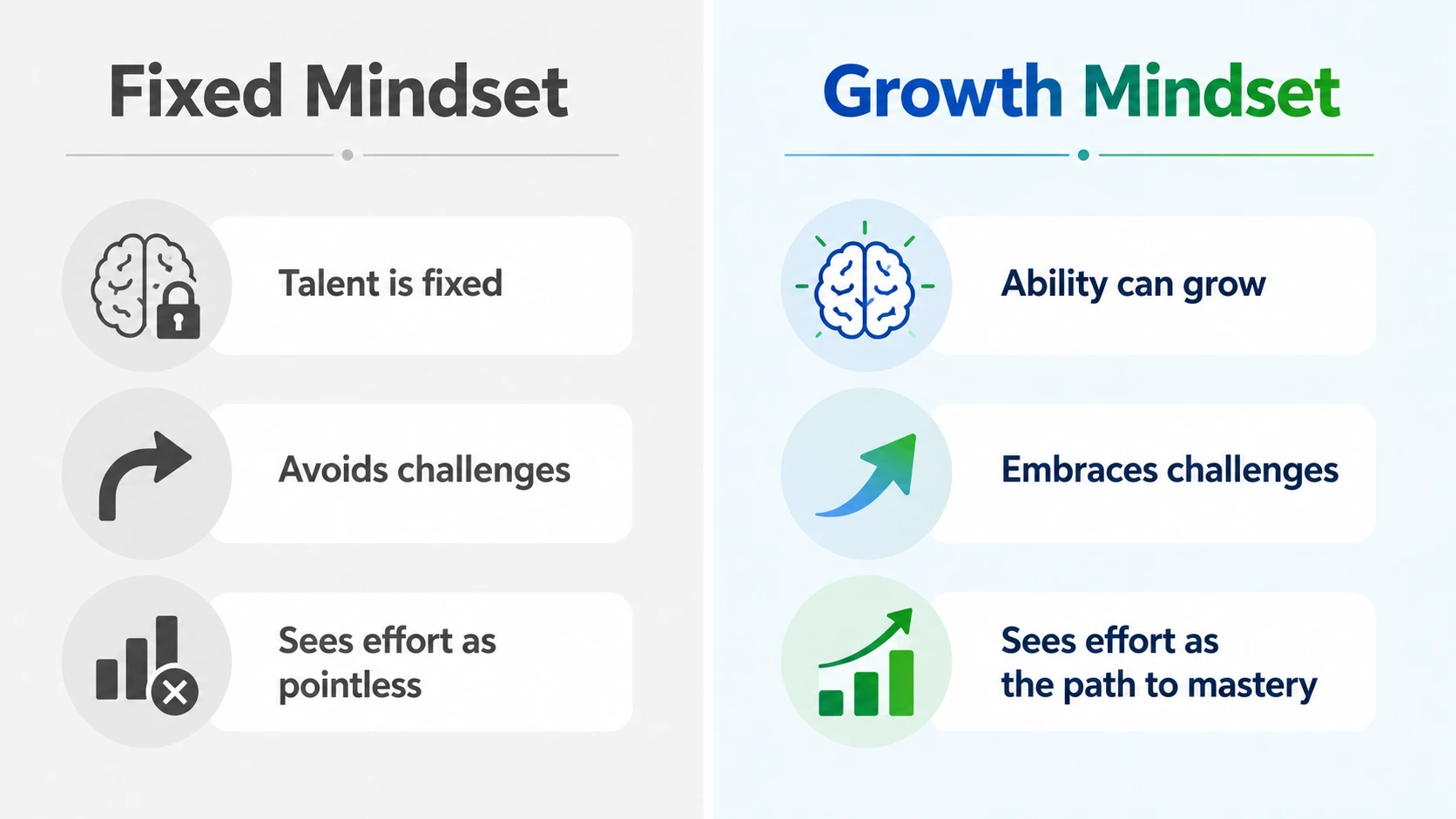 best mindset books of all time