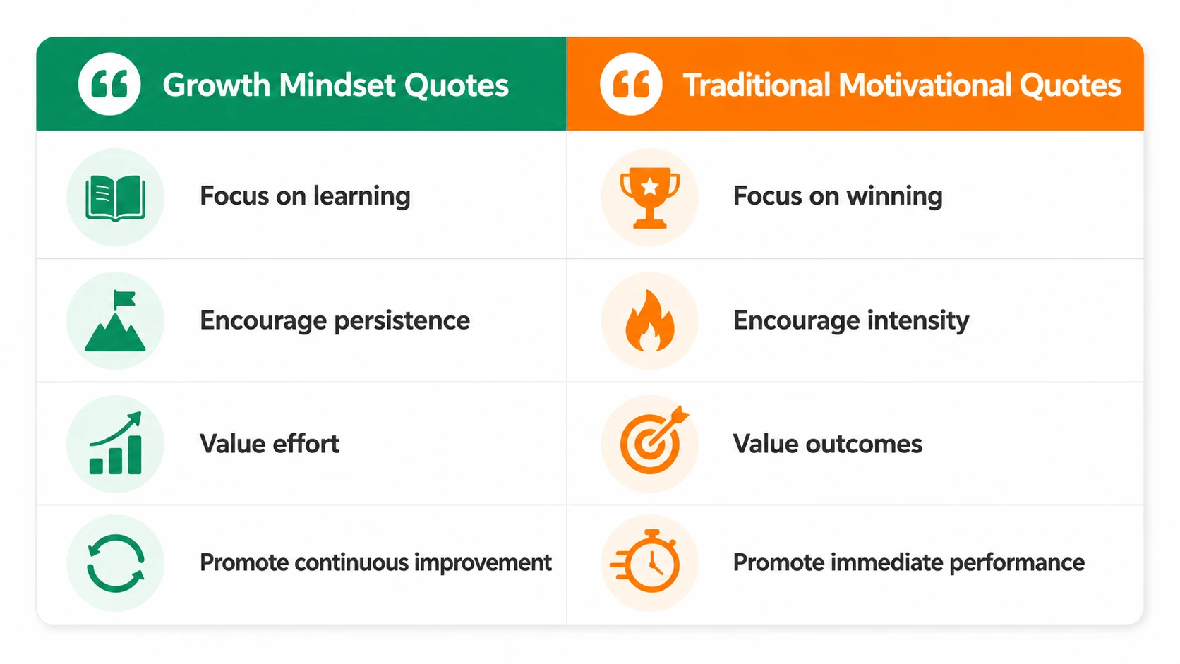 best mindset books of all time