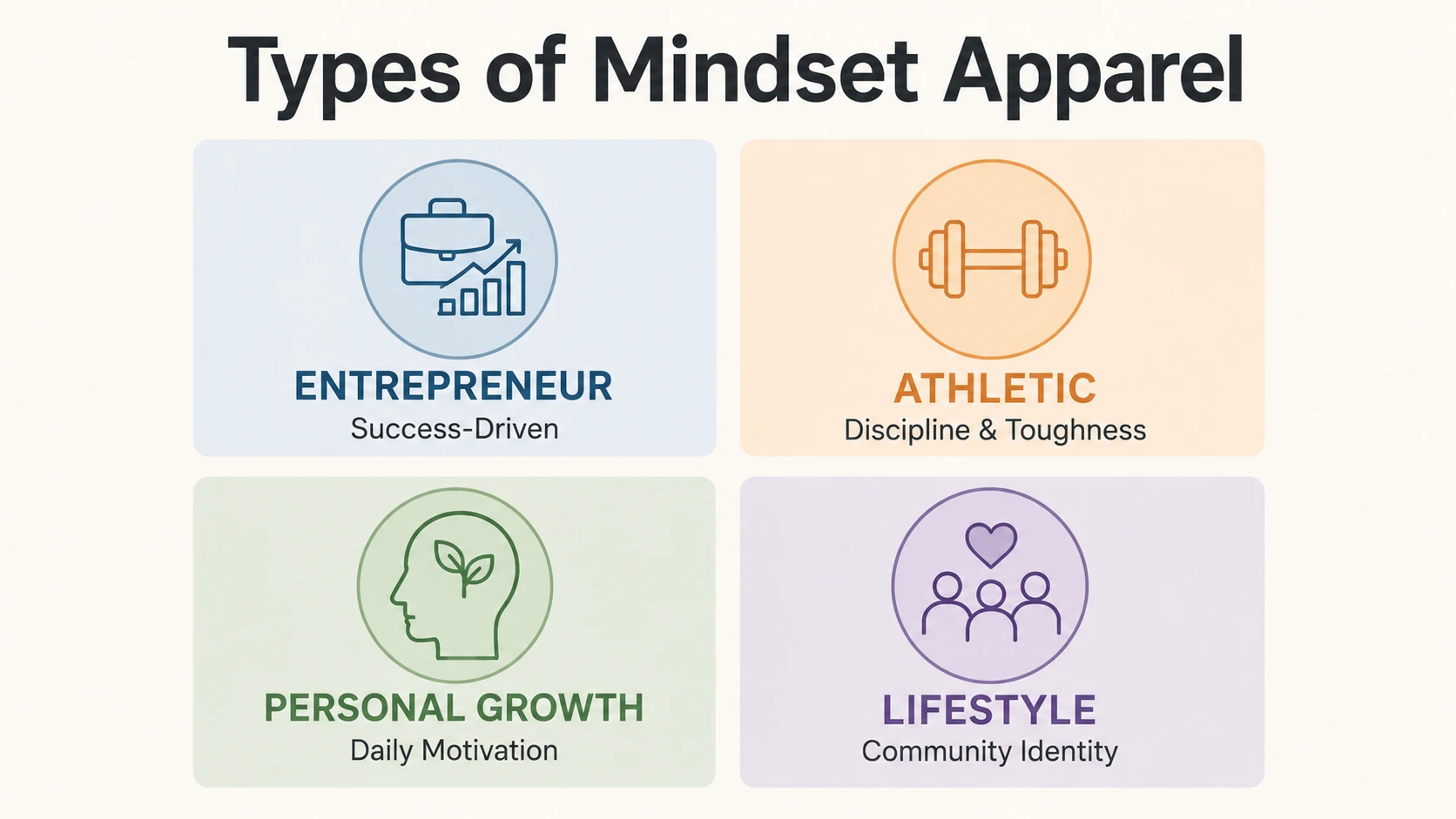 mindset apparel