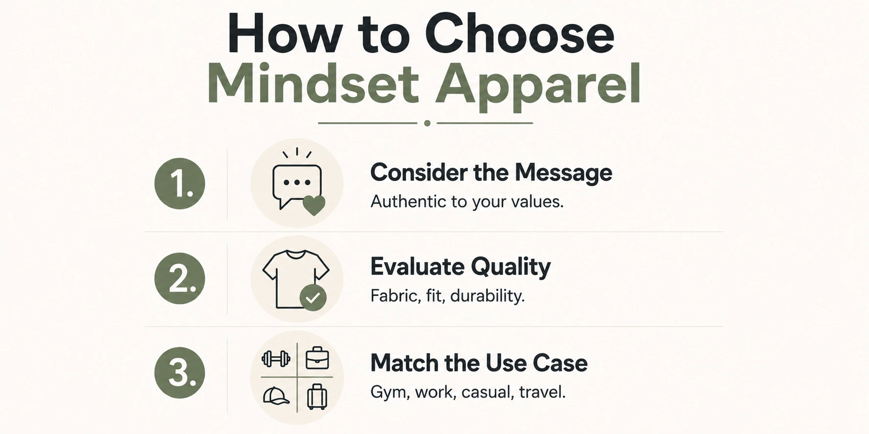 mindset apparel