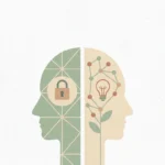 mindset book study questions